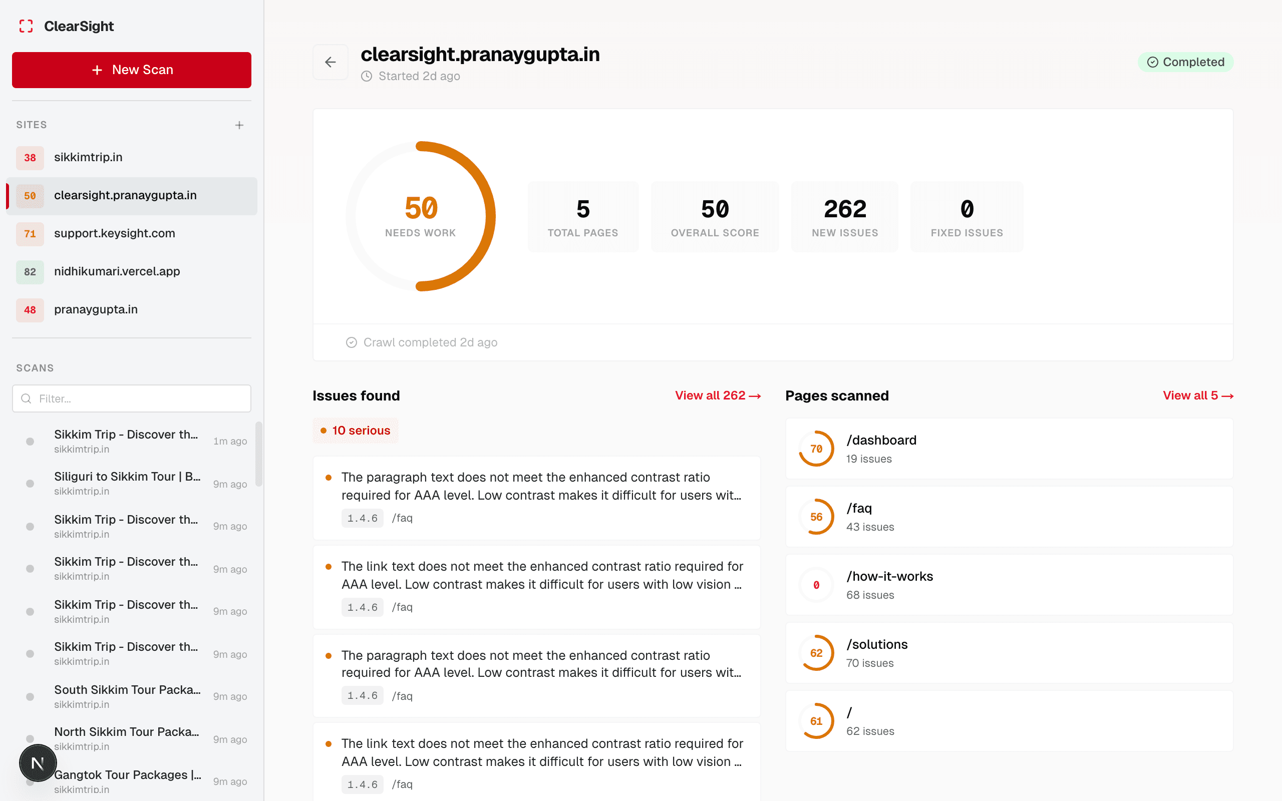 Crawl results showing new issues and pages scanned