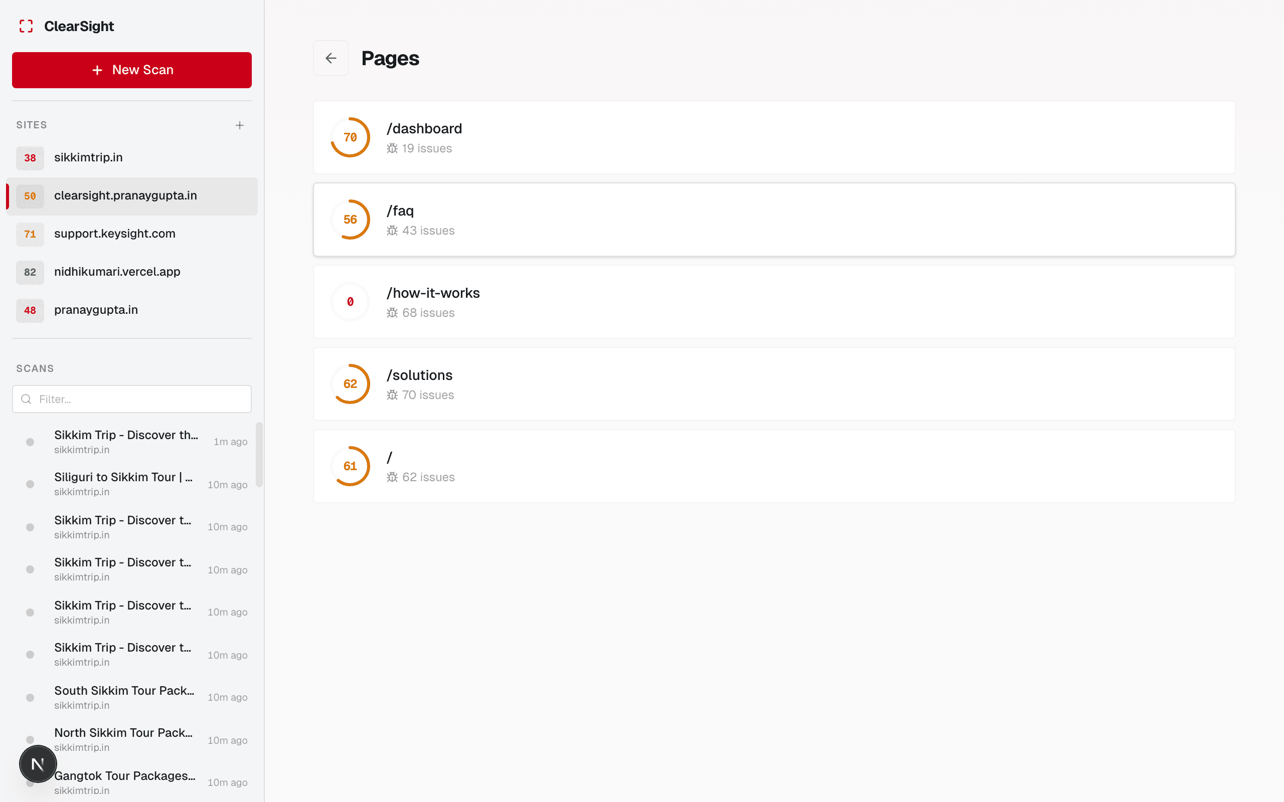 Pages list showing per-page scores